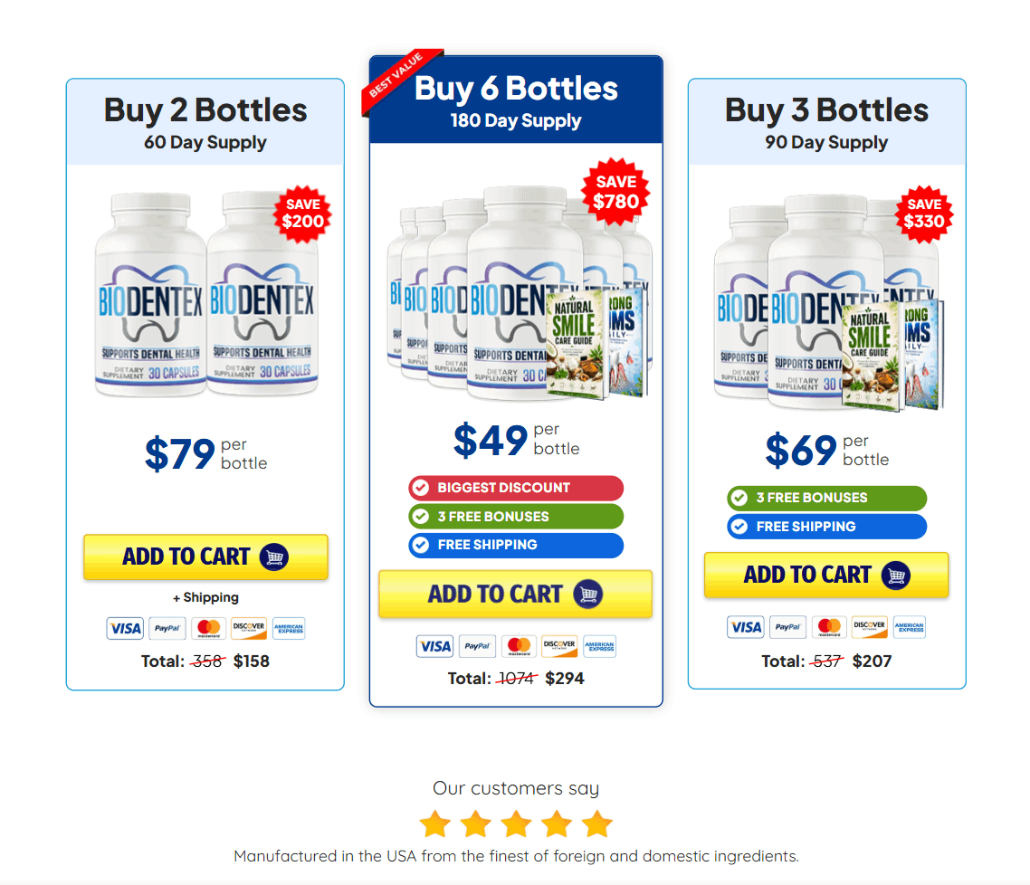 biodentex™-pricing